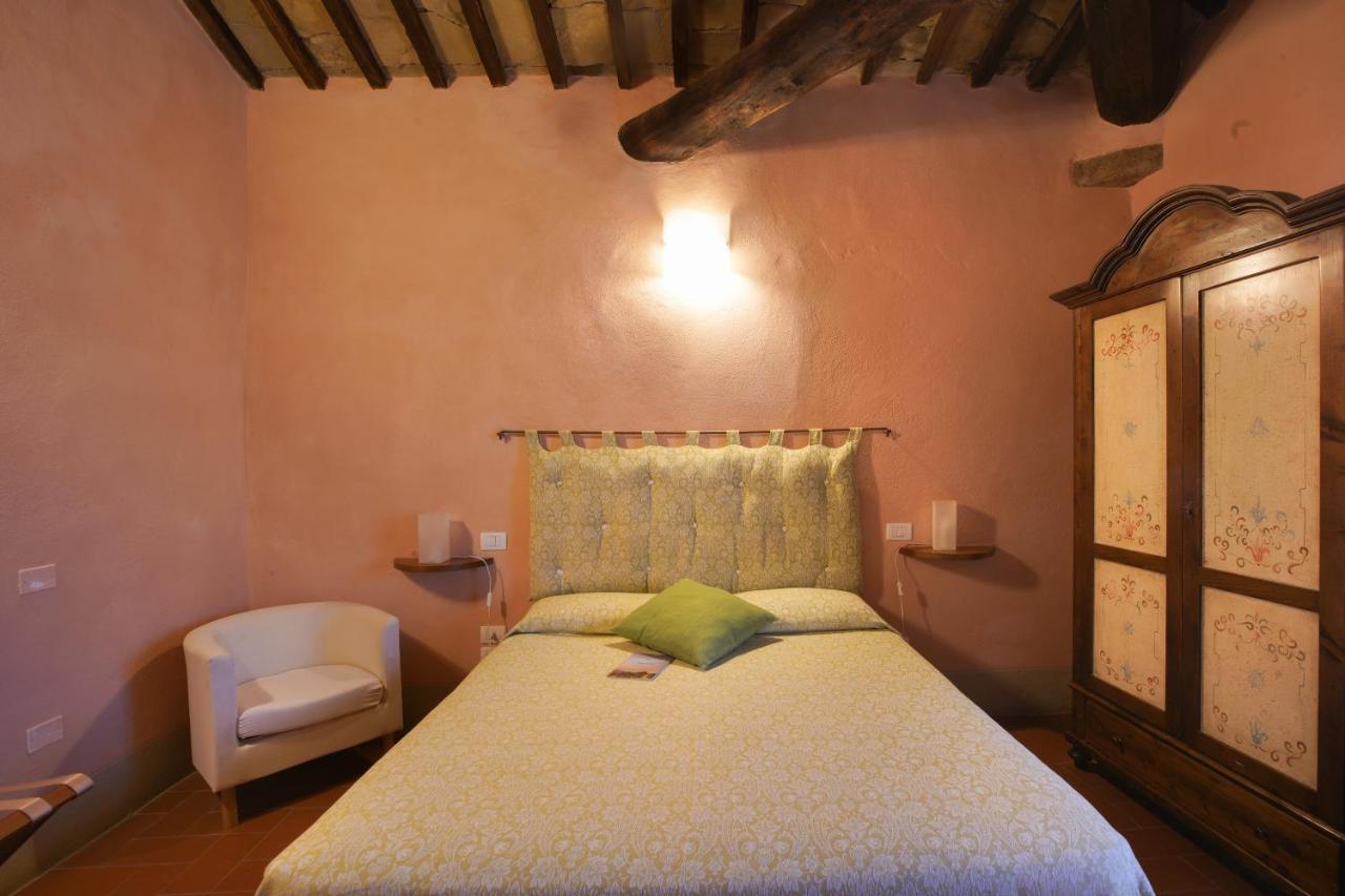 Locanda Del Viandante B&B Ангиари Екстериор снимка