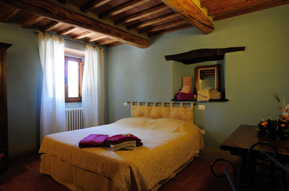 Locanda Del Viandante B&B Ангиари Екстериор снимка